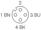 M12-5,0-Z