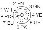 M12-2,0-Z-8